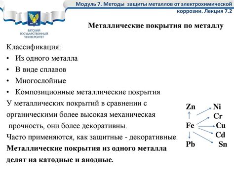 Методы защиты металлов от этиленгликоля