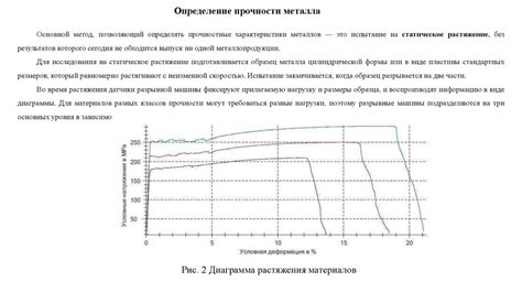 Методы определения некаленого металла