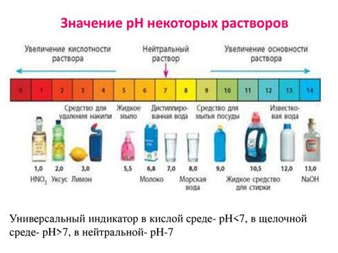 Методы погружения в кислоты и щелочи
