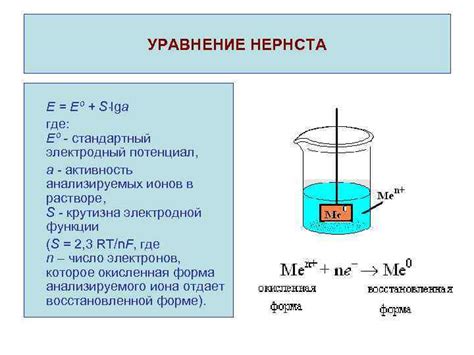 Методы электрохимического анализа