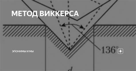 Метод Виккерса: особенности проведения и интерпретации результатов