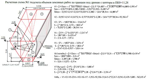 Метод геометрической реконструкции
