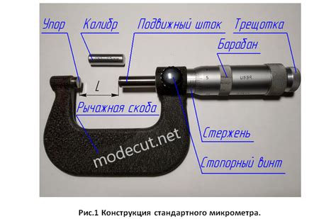 Метод микрометра