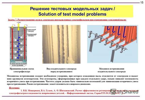 Механизмы вторичного закалывания