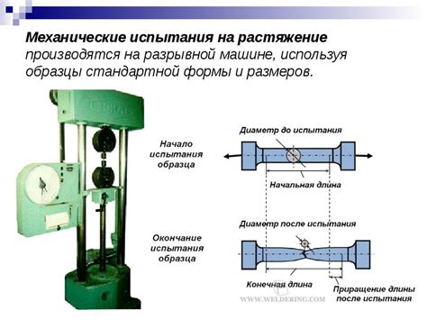Механические испытания на растяжение