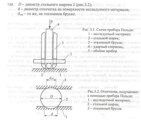 Механические методы склейки графита с металлом