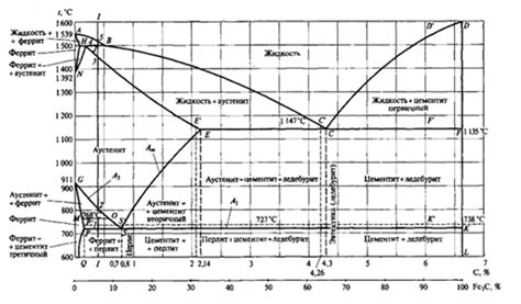Мифы о закалке нержавеющей стали