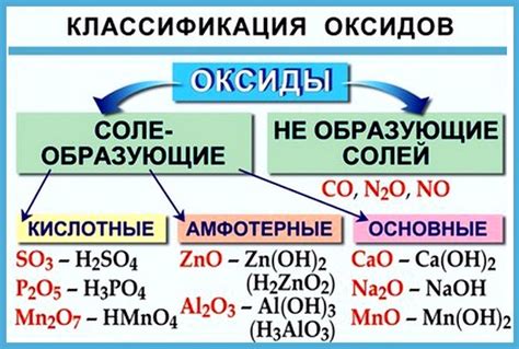Мифы о проводимости оксидов металлов