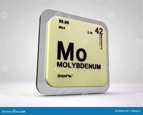Молибден (Mo)
