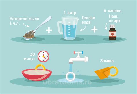Мыло и теплая вода