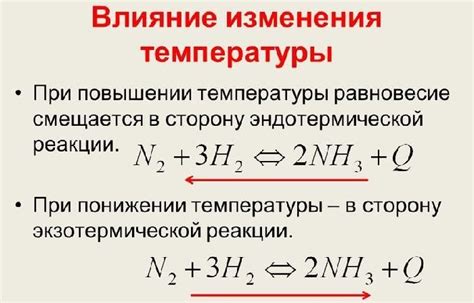 Наблюдения в химических реакциях