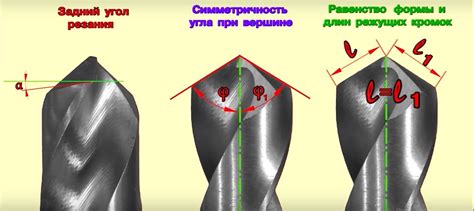 Нанесение заточки на рабочую поверхность