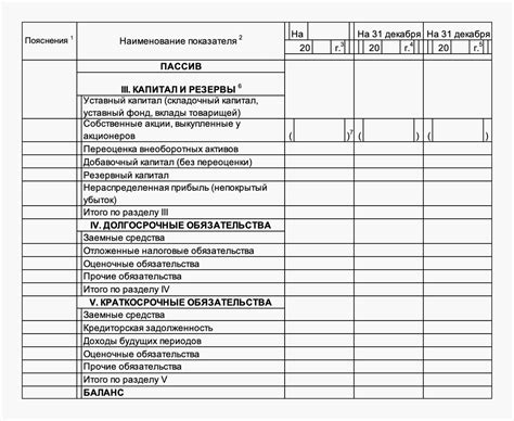 Недостаточный баланс на счету