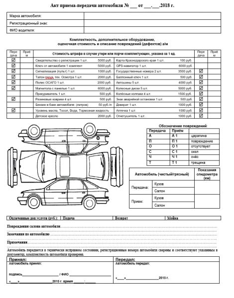 Необходимые инструменты и процедура осмотра