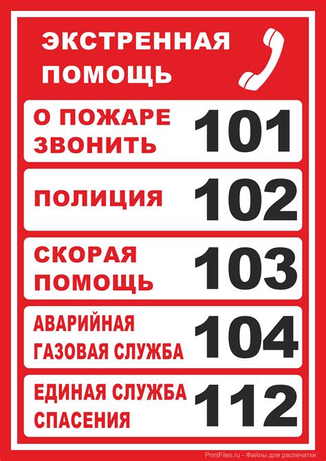 Номера телефонов для помощи