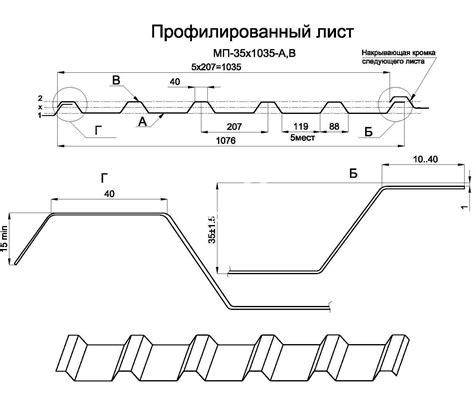Обозначение листа оцинкованного на чертеже ГОСТ