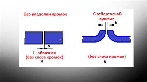 Обработка загнутой кромки листа металла