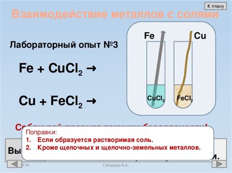 Образование соли при реакции HCl с металлом Zn