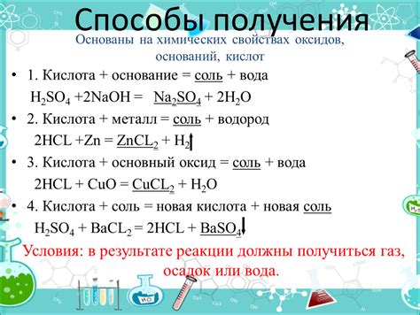 Образование соль + вода