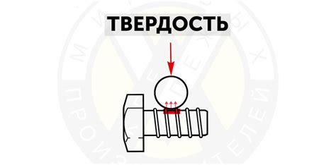 Обратная связь: прочность и твердость