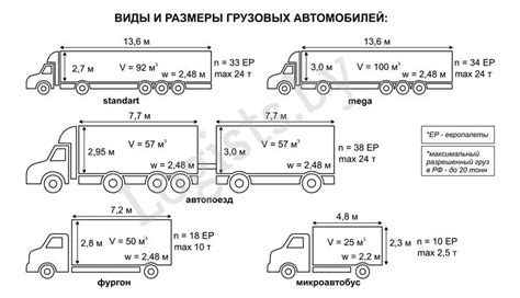 Объем одной тонны титана