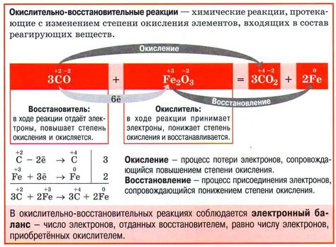 Окислительные реакции в присутствии кислорода