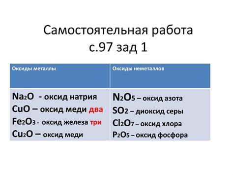 Оксиды металлов: суть и свойства 
