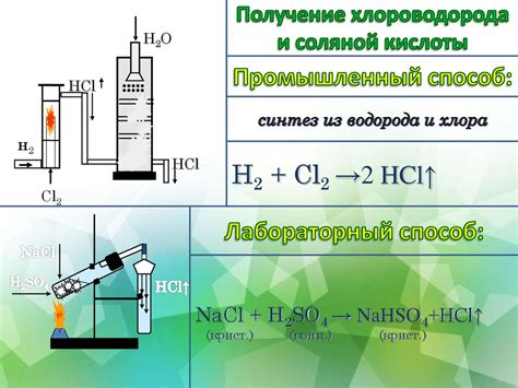 Опасности использования соляной кислоты
