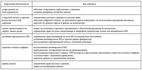 Опасности и риски использования металла с искрами