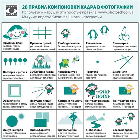 Описание и композиция сплава