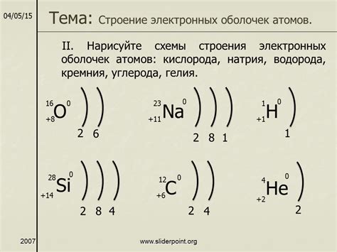 Описание строения и расположения атомов