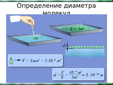 Определение диаметра