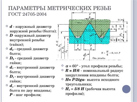 Определение допусков