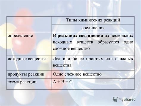 Определение исходных веществ