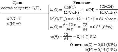 Определение массовой доли металла в руде