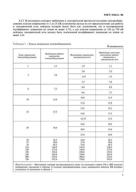 Определите требования к прочности склеиваемых поверхностей