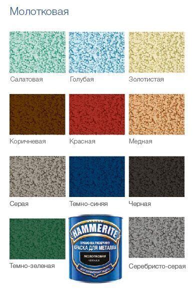 Оптимальные условия для высыхания краски Hammerite