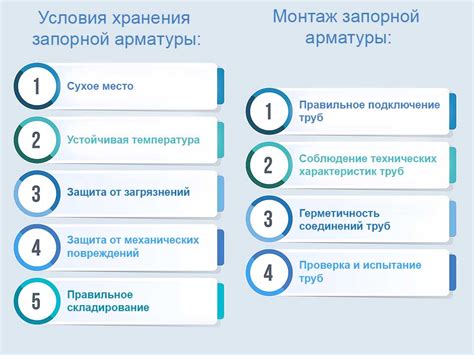 Оптимальные условия хранения и защиты арматуры