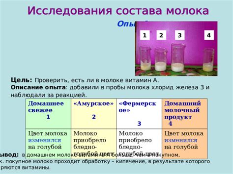Опыт №2: Кипячение железа