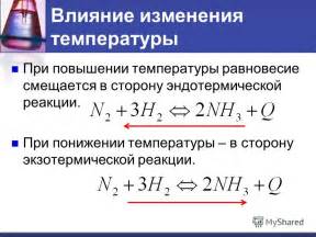 Опыт №3: Влияние температуры на кипячение металла