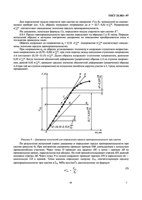 Основная цель испытаний металлов на прочность