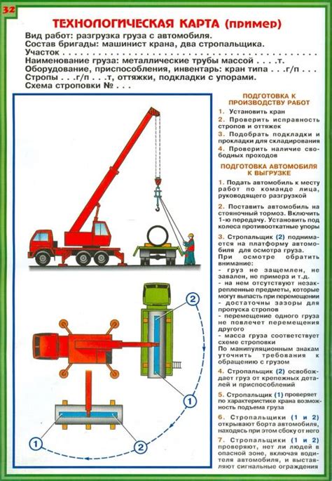 Основные правила безопасности при погрузке металлолома