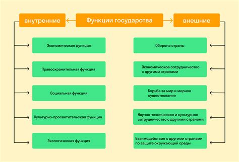 Основные признаки некаленого металла