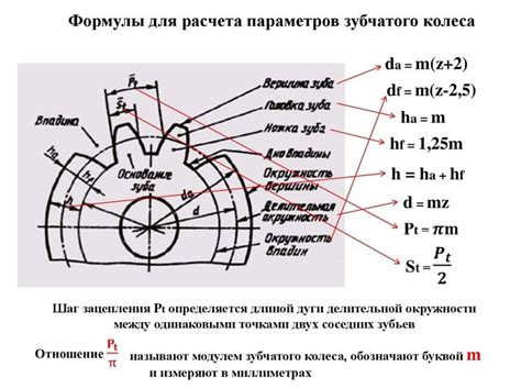 Основные принципы рассчета диаметра и ширины вальцов