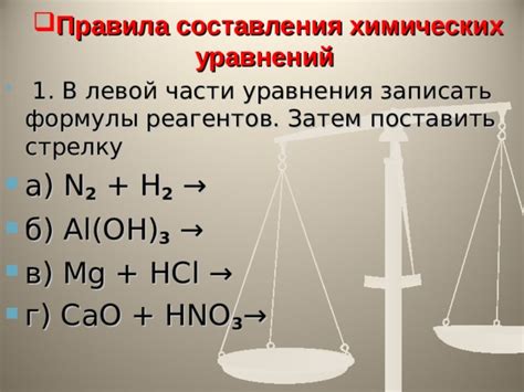 Основные принципы составления химических уравнений