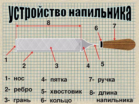 Основные техники опиливания металлов
