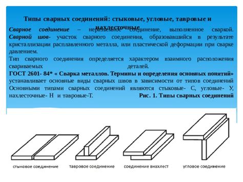 Основные типы металла