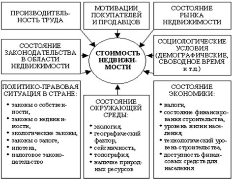 Основные факторы, влияющие на стоимость сдачи ВАЗ 21099 на металлолом