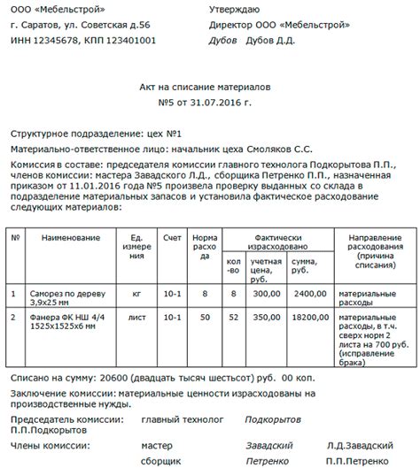 Основные факторы списания арматуры