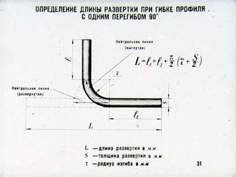 Основные формулы гибки металла